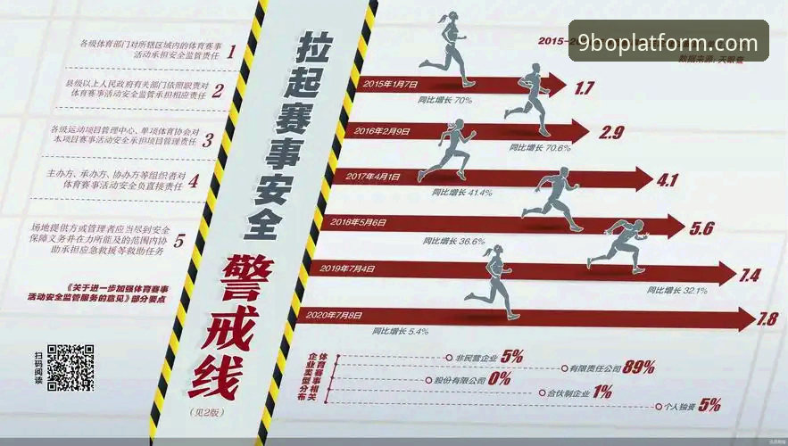 9博体育赛事回顾操作教程：从浙江加时逆转看数据安全使用指南